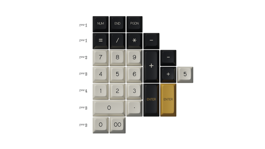 SA Maestro