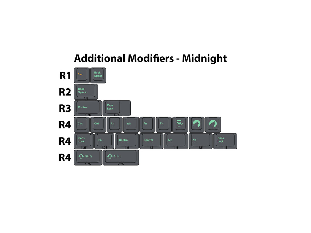 DCS "Midnight" Additional Modifier Keycap Set | Double Shot