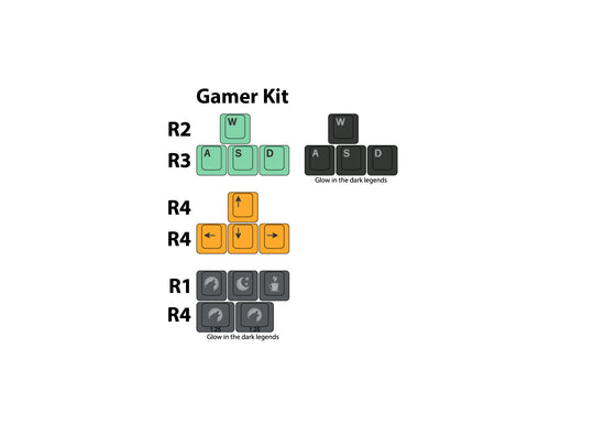 DCS "Midnight" Gamer WASD and Arrows Keycap Kit  | Double Shot