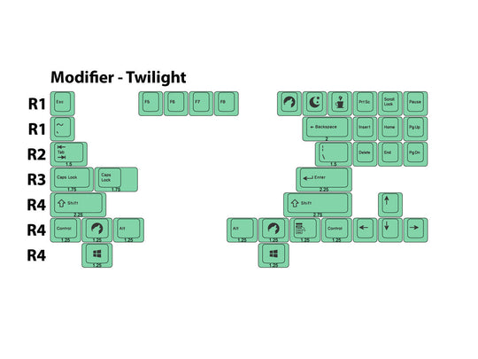 DCS "Midnight" 80% Twilight Modifier | Double Shot