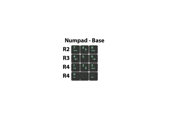 DCS "Midnight" Numpad Keycap Base