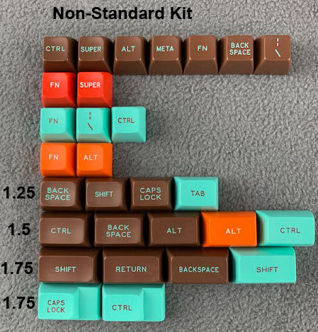 Non-Standard Kit