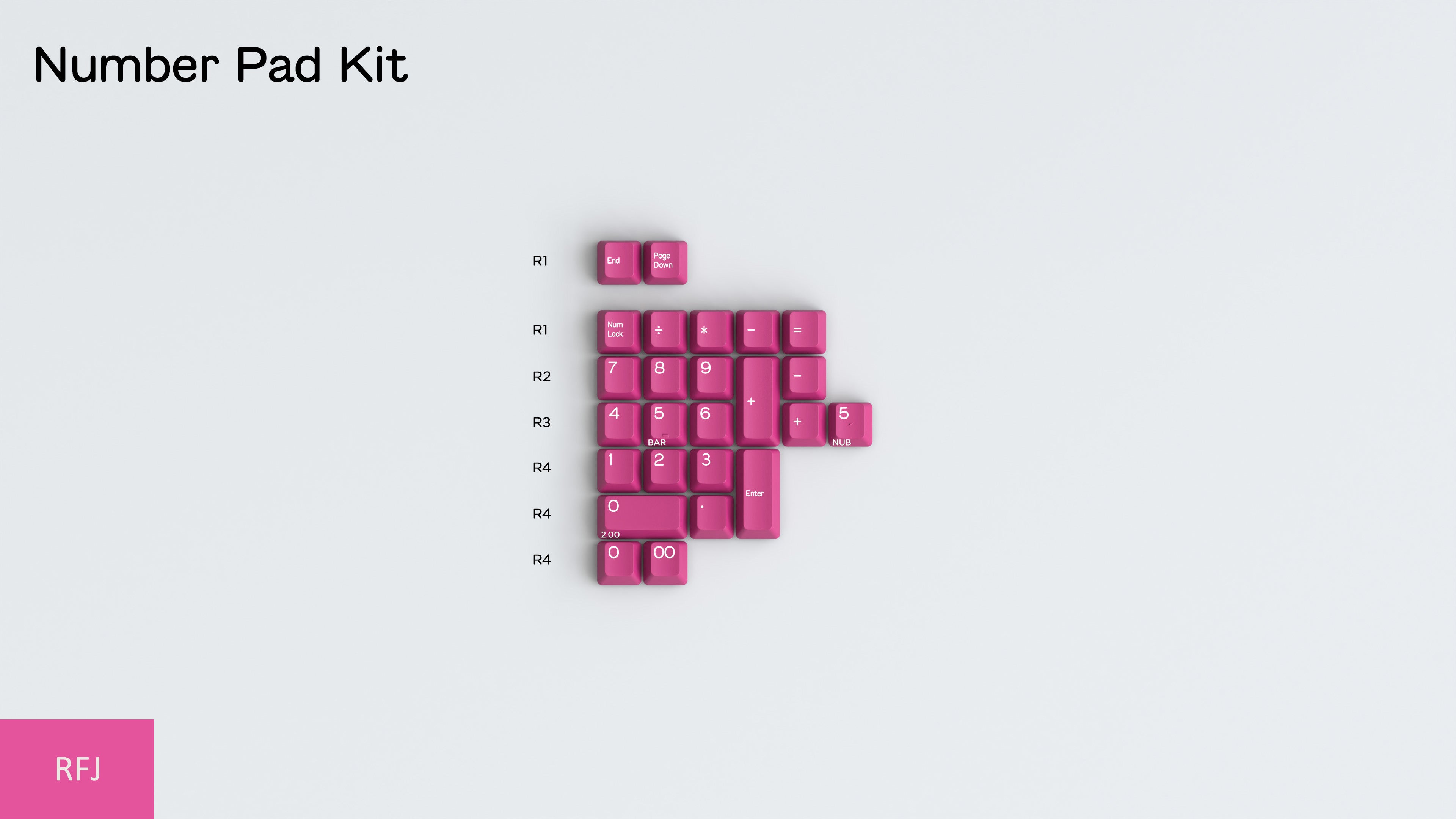 DCS ABS Flex Kits – Signature Plastics