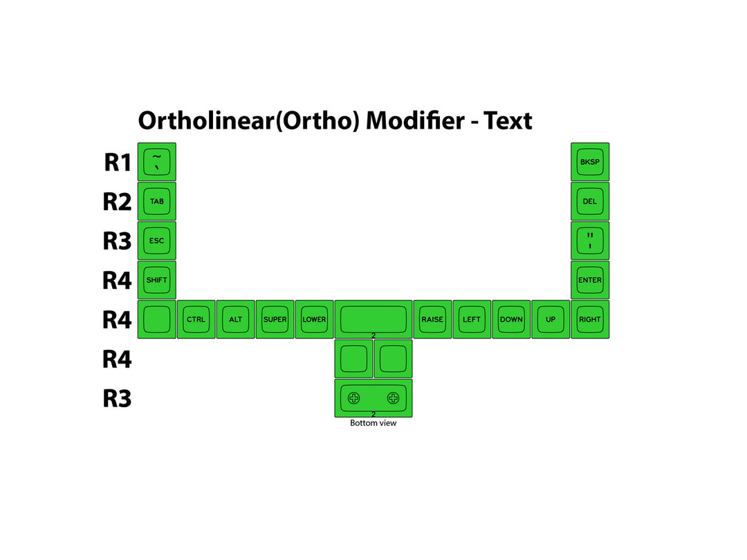 SA-P Sublimated Ortho Modifier Set | Text Legends