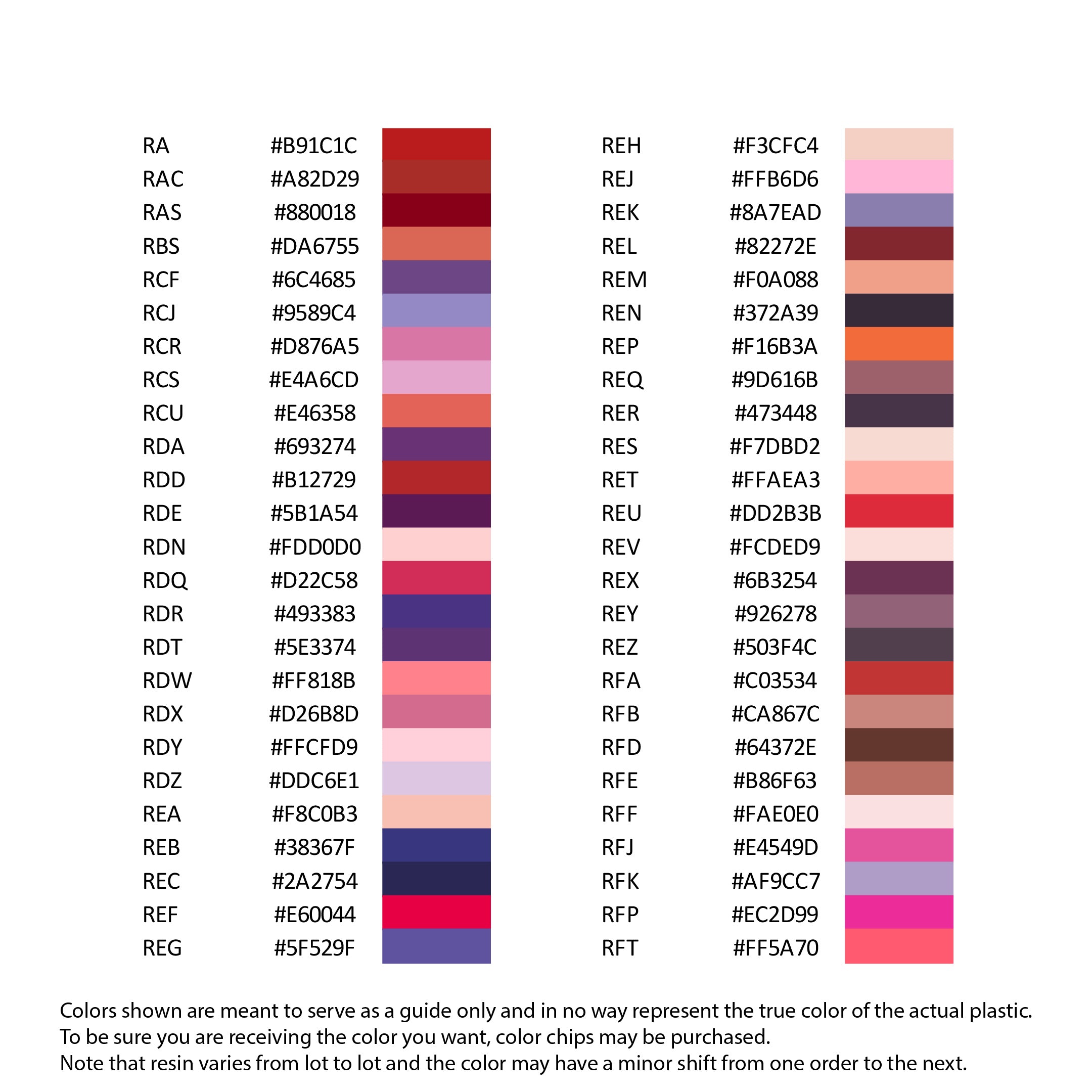 ABS Colors - Red / Pink / Purple – SPKeyboards
