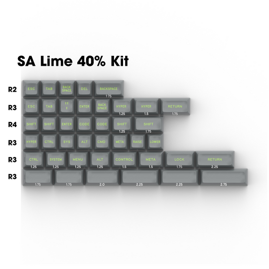 SA "Lime" 40% Modifier Set