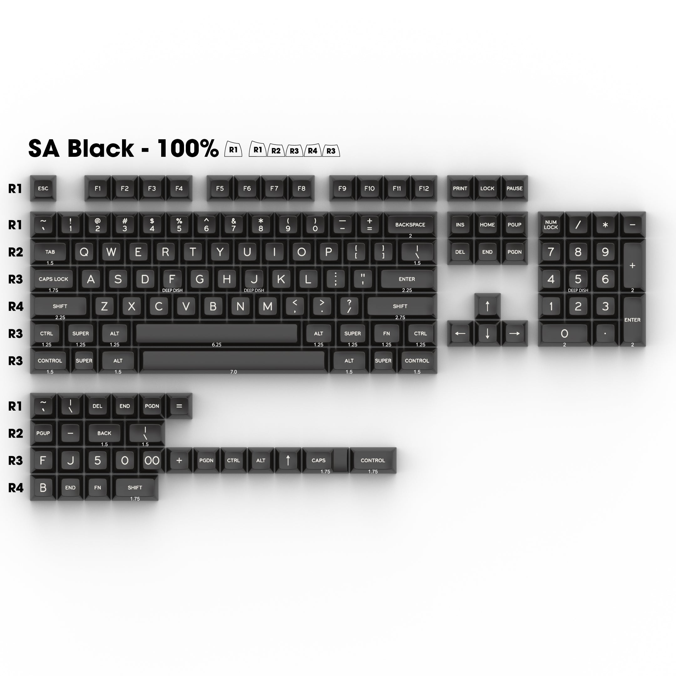 Keyboard Sa SA WA (White) on NN (Black) - Individual Keycaps – Signature Plastics