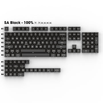 SA Keycap Sets – Signature Plastics