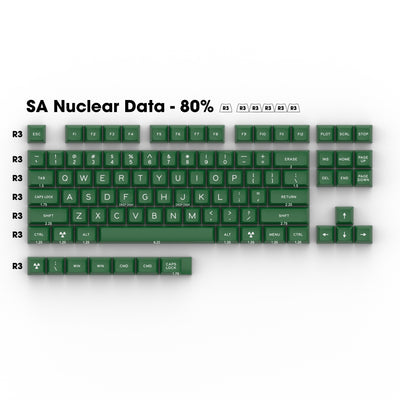 SA "Nuclear Data" 80% Keycap Full Set | Double Shot