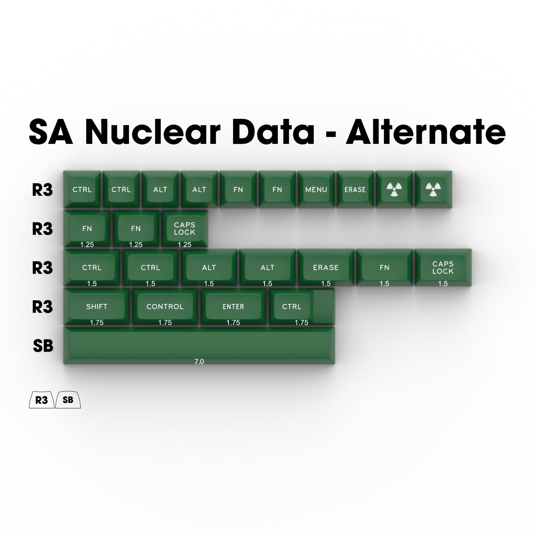 Nuke Data Keycaps SA Nuclear Data – Signature Plastics