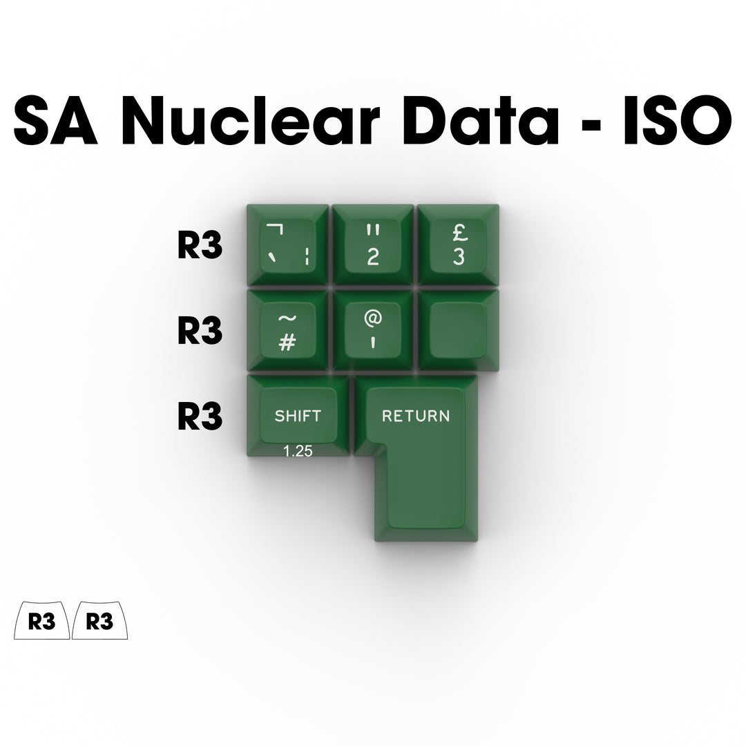 SA "Nuclear Data" ISO Set