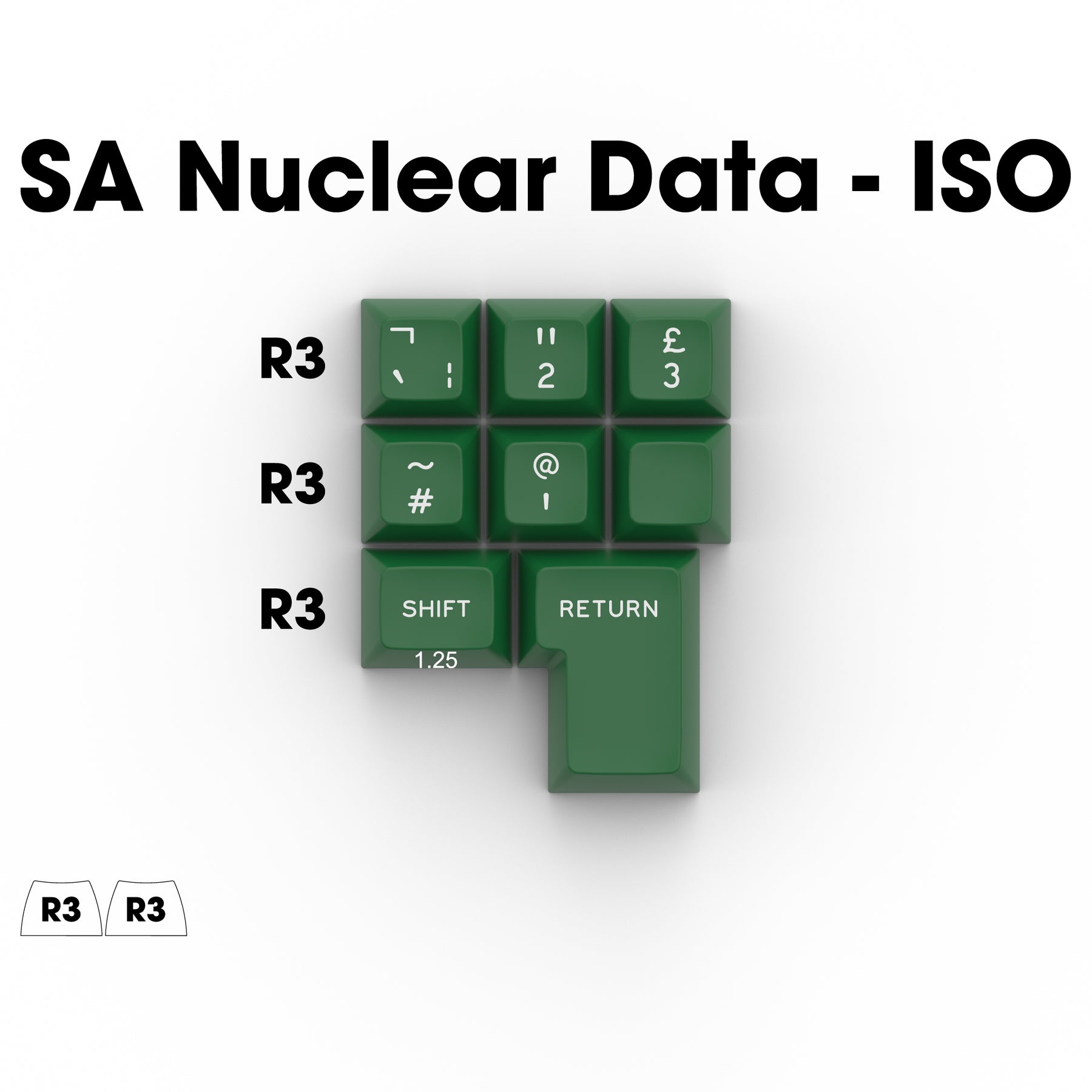 Nuke Data Keycaps SA Nuclear Data – Signature Plastics
