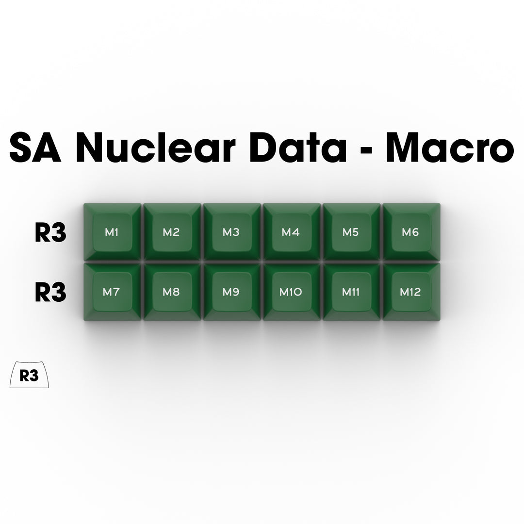 SA Nuclear Data