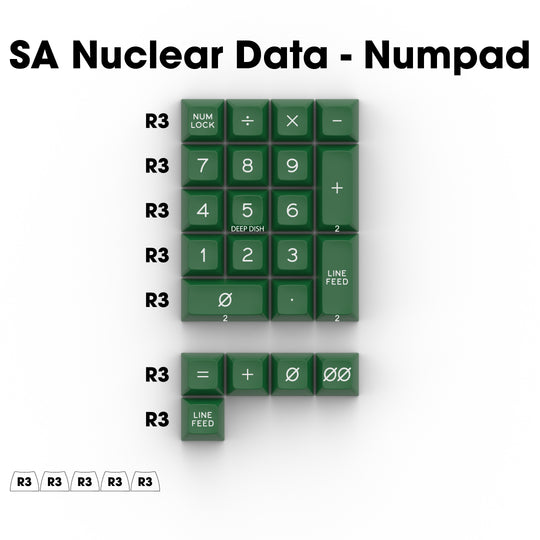 SA "Nuclear Data" Individual (Single) Keycaps