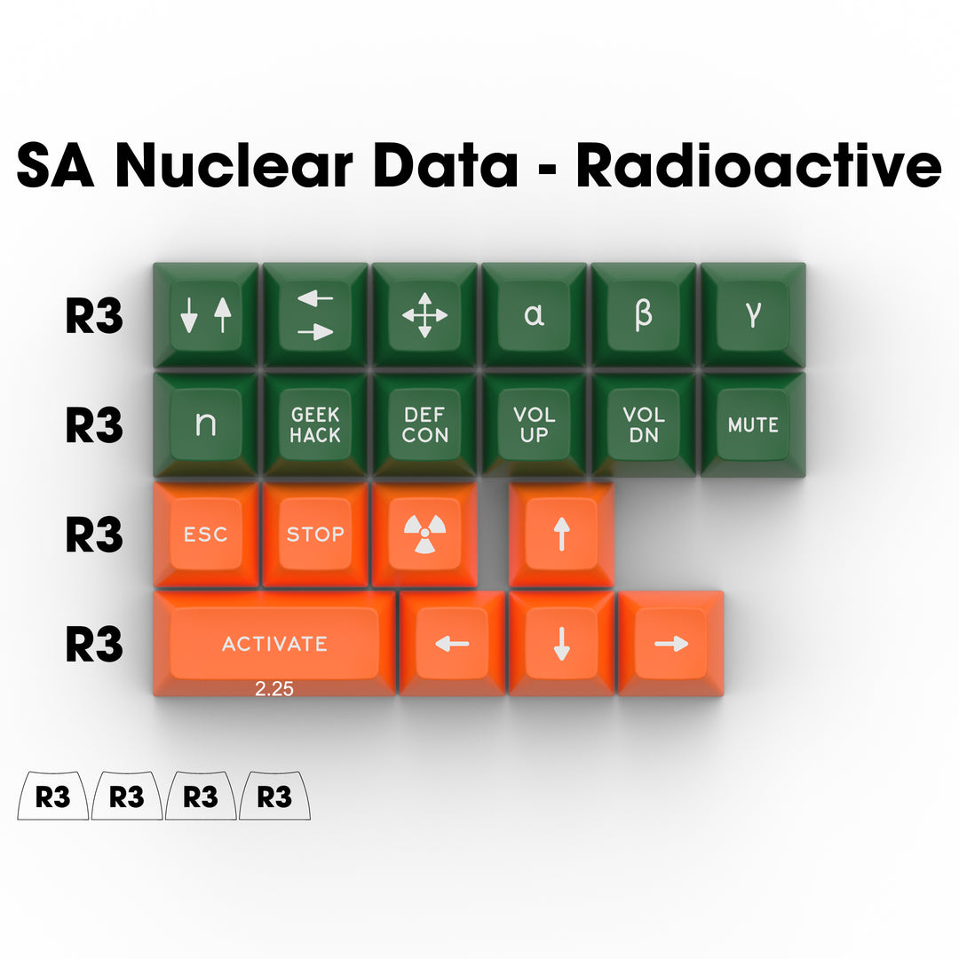 SA "Nuclear Data" Radioactive Novelty Set