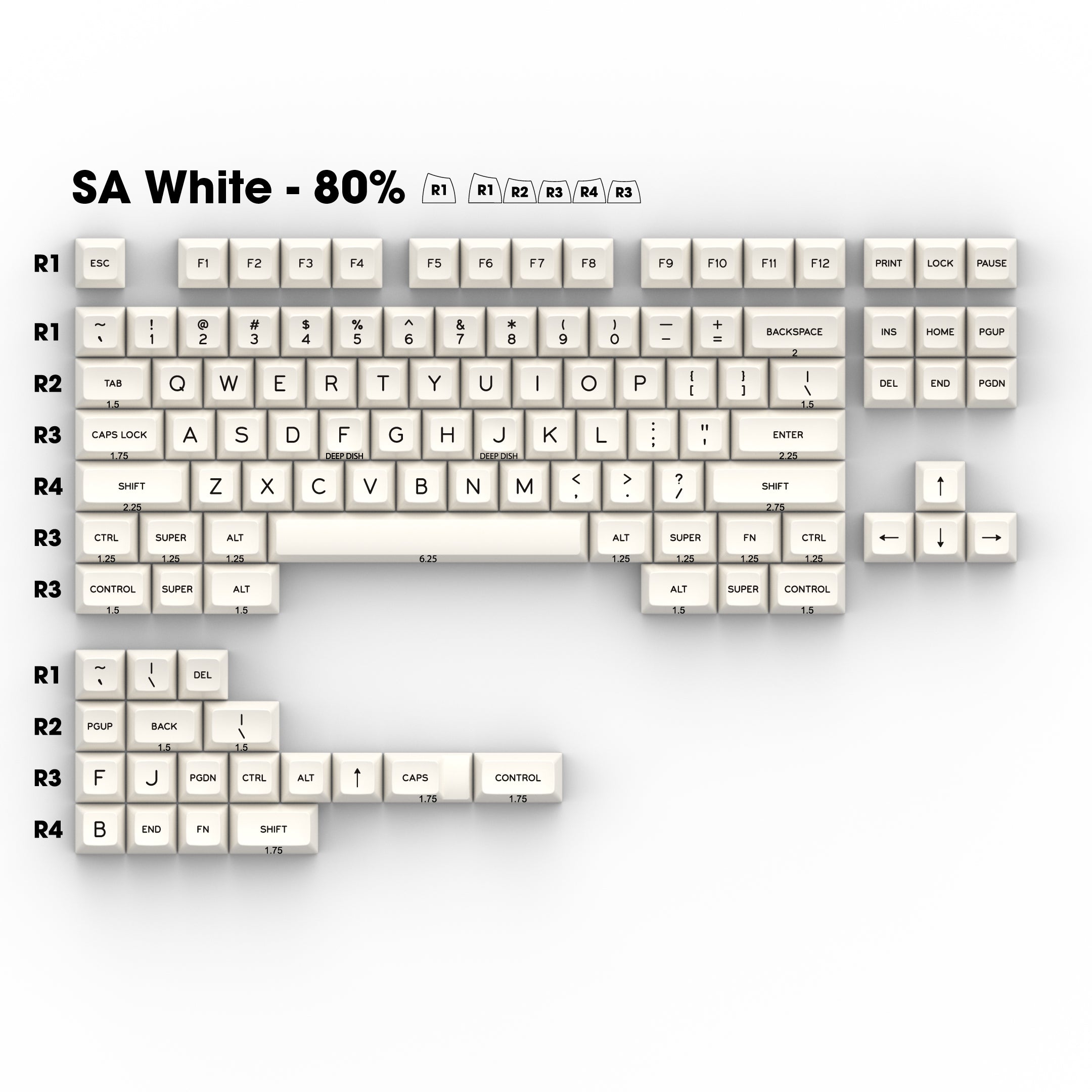 SA Double Shot 80% Set | WFK/NN – SPKeyboards