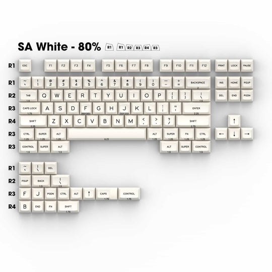 SA Black on White (BoW)