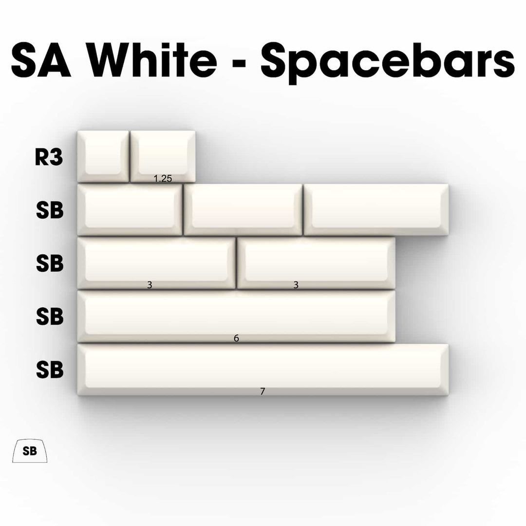 SA Black on White (BoW)