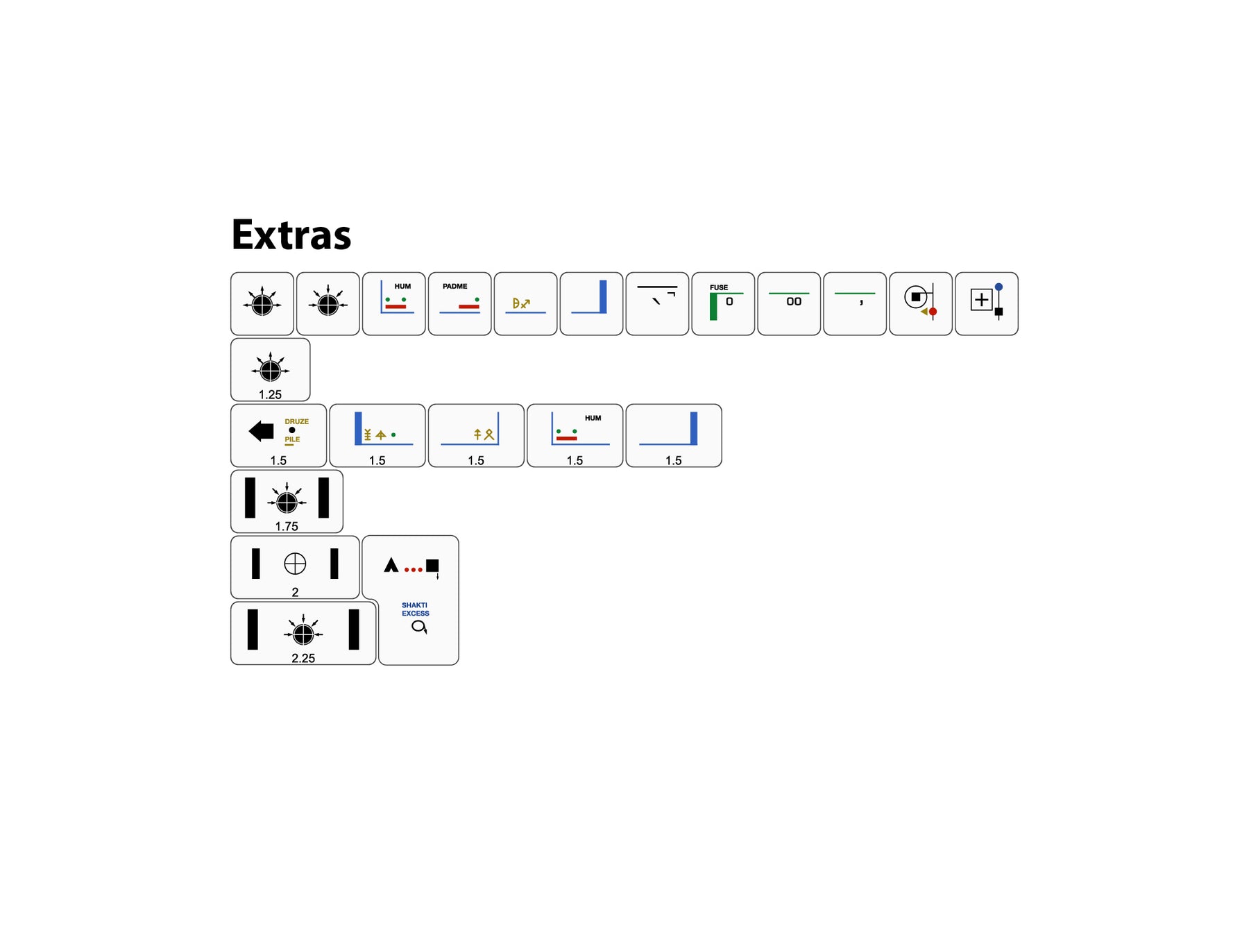Keycaps Semiotic G20 Semiotic – Signature Plastics