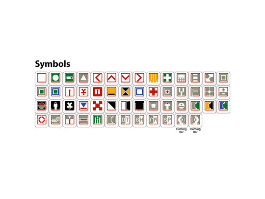 G20 "Semiotic" Novelty Keycap Symbols | Sublimated | Alien Inspired