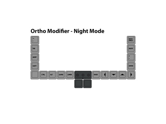 G20 "Stealth" Ortho Modifier Set | Night Mode