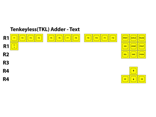 SA-P Standard Keycap Set TKL Text Adder (25 keys)