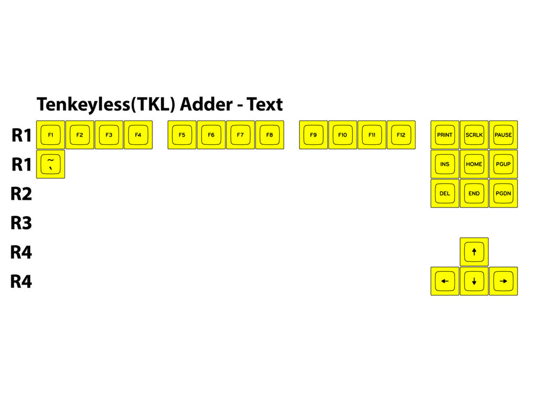 SA-P Sublimated TKL Adder Set | Text Legends