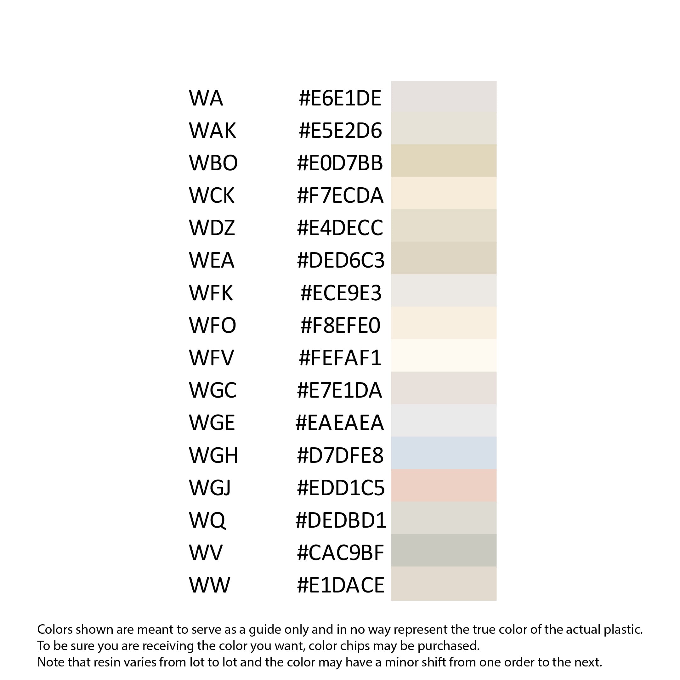 ABS Colors - White – SPKeyboards