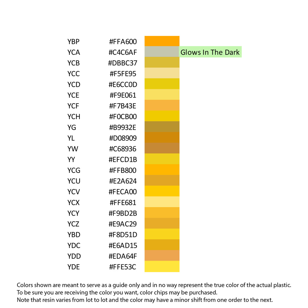 Abs Color ABS Colors - Yellow – SPKeyboards