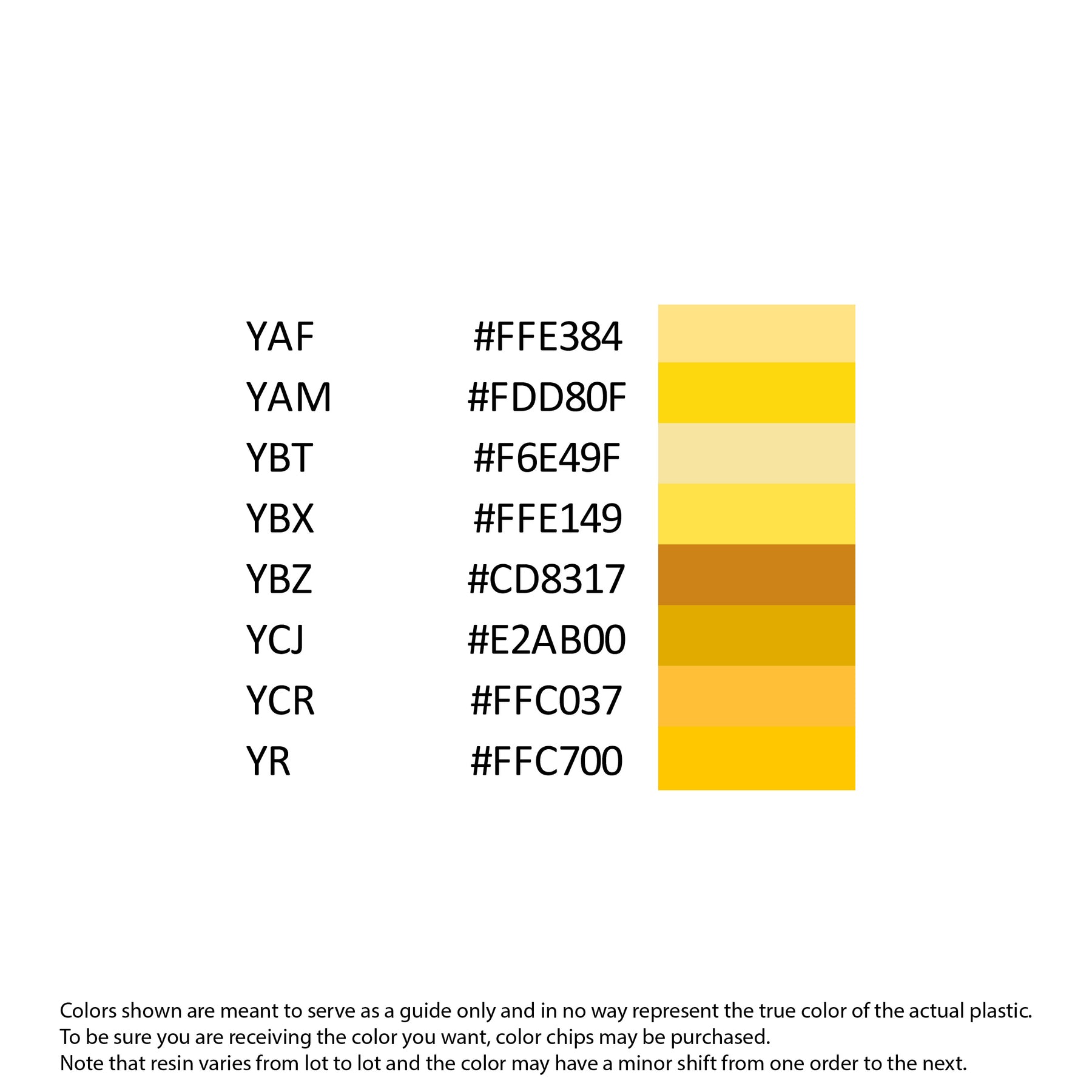Yellow Color Way PBT Colors - Yellow – Signature Plastics