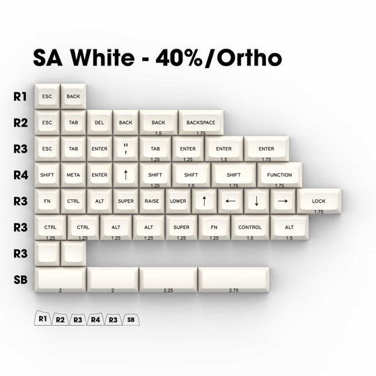 SA Black on White (BoW)