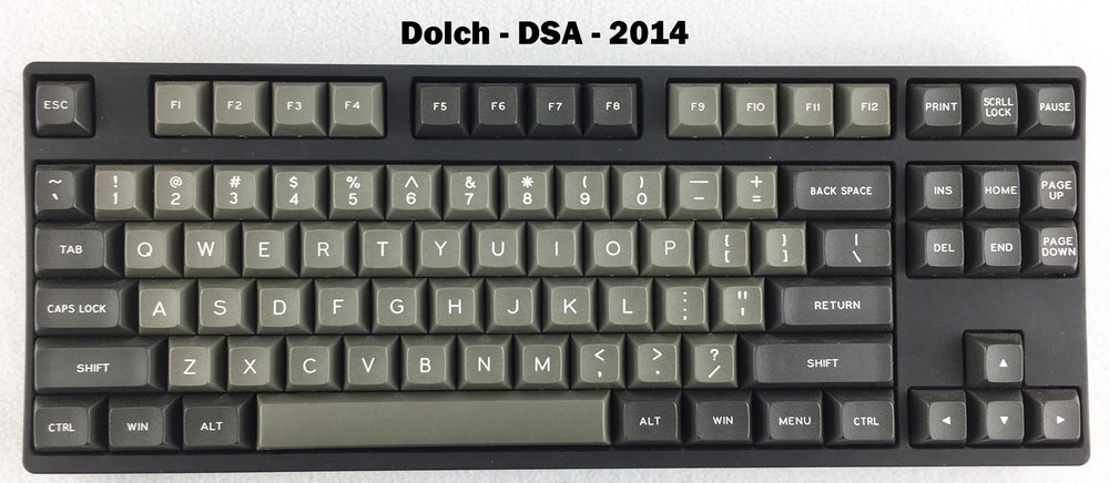 SP DSA "Dolch" WASD Gamer Keycap Kit | Double Shot