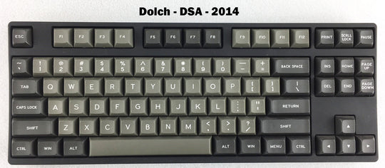 DSA "Dolch" LED Keycap Kit | Double Shot