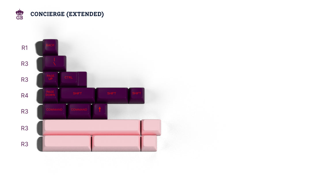 SA Grand Budapest Preorder