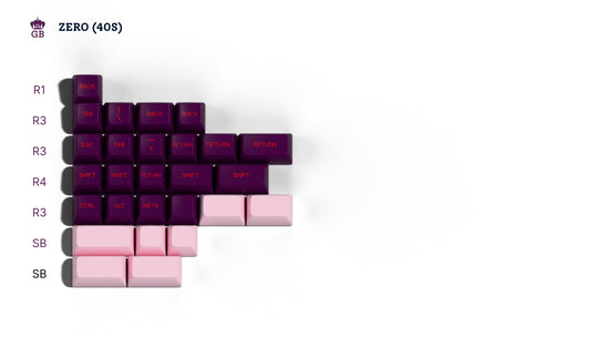 SA Grand Budapest Preorder