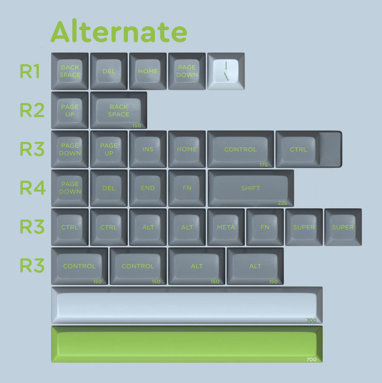カスタムキーキャップ Signature plastics SA Lime キーボード Maxkey