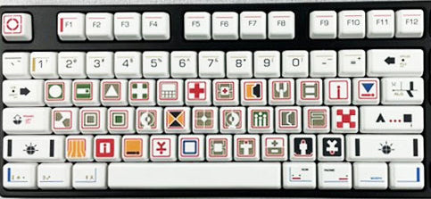 Keycaps Semiotic G20