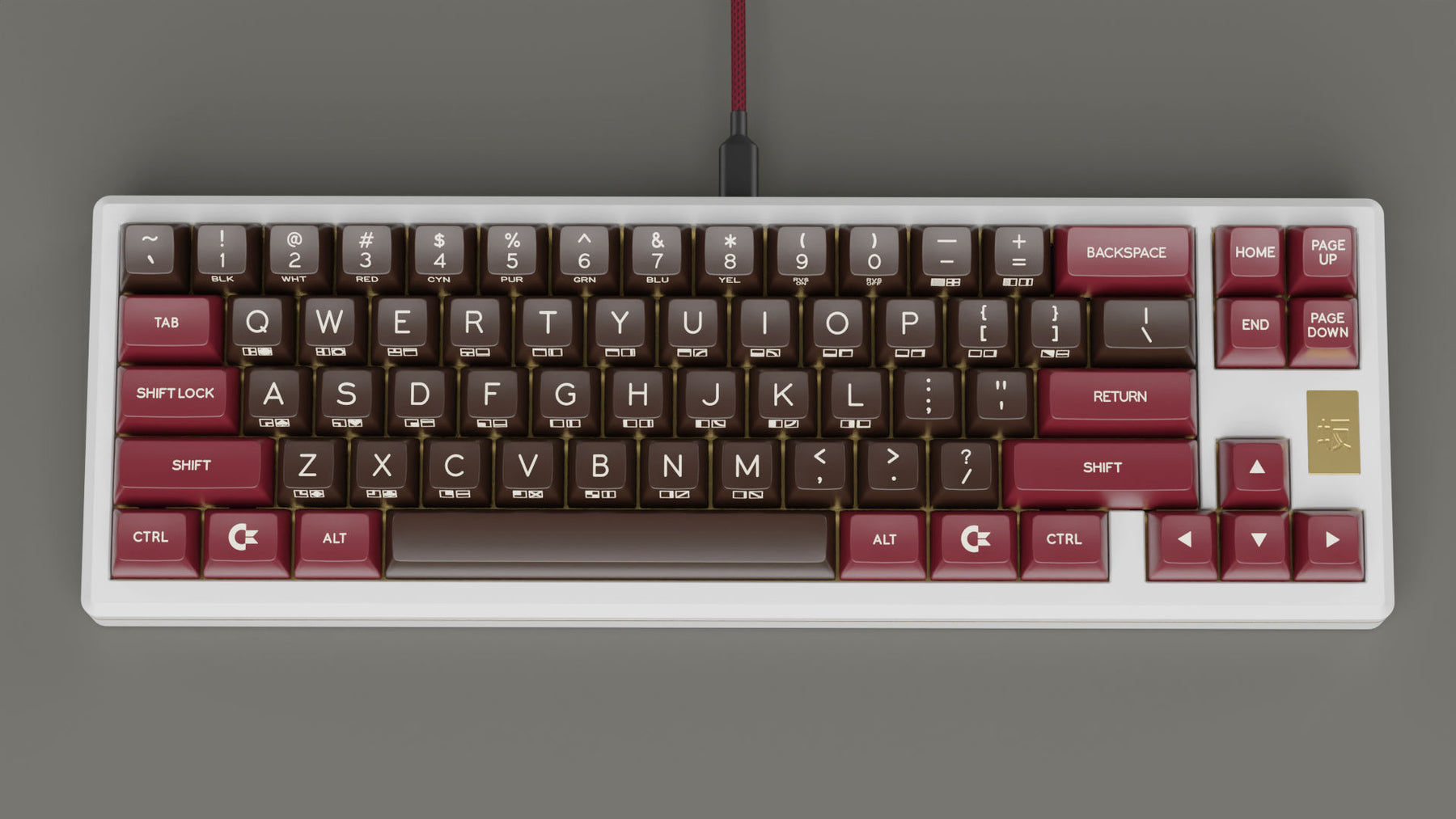 Retro Keycaps: The Timeless Charm Transforming Your Keyboard