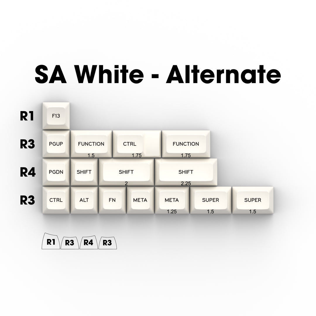 SA Double Shot WFK/NN | Alternate Keycap Set