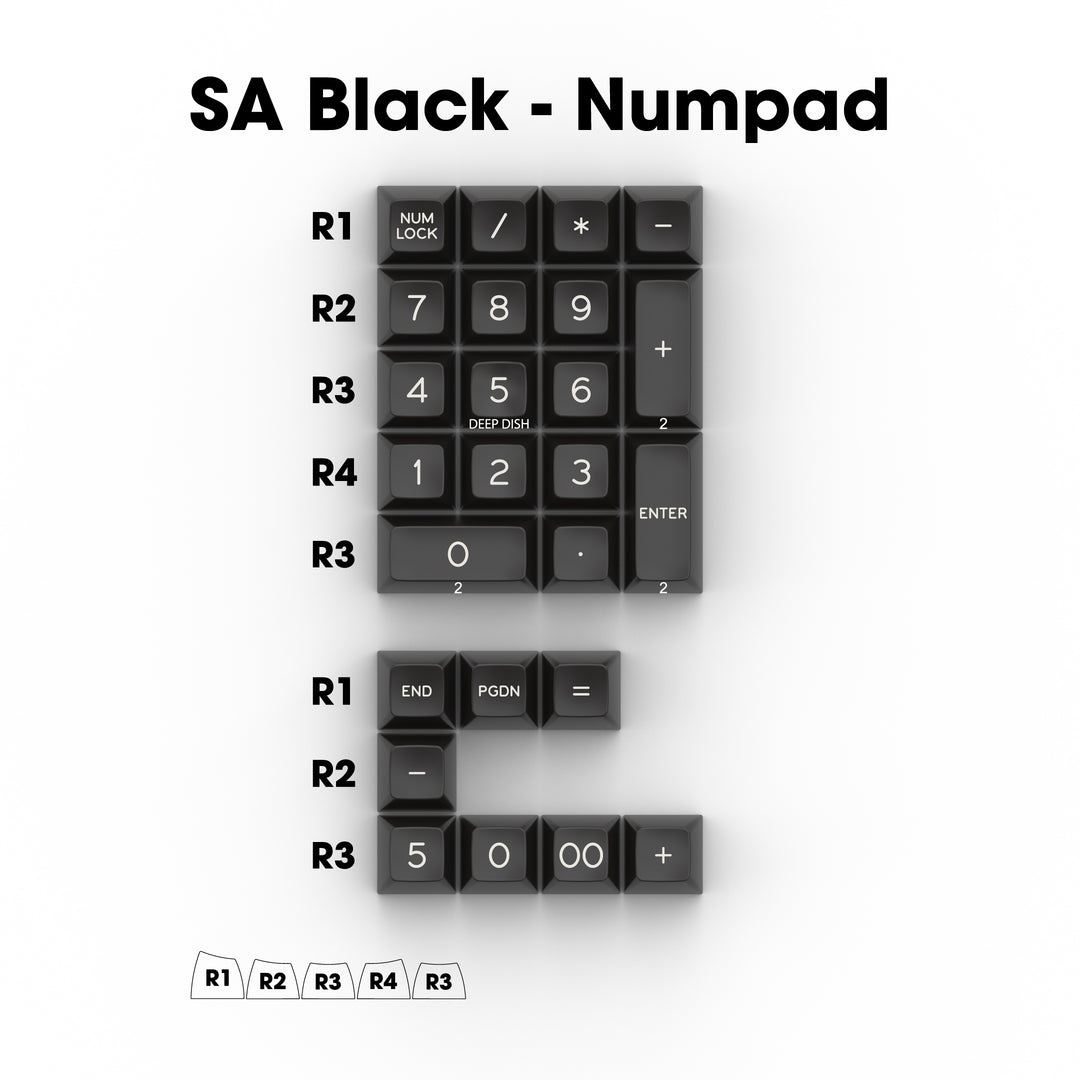 SA Double Shot Numpad Set | NN/WFK