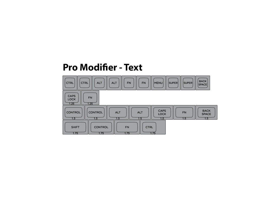 DSA "Granite" Pro Modifier Set | Text Legends