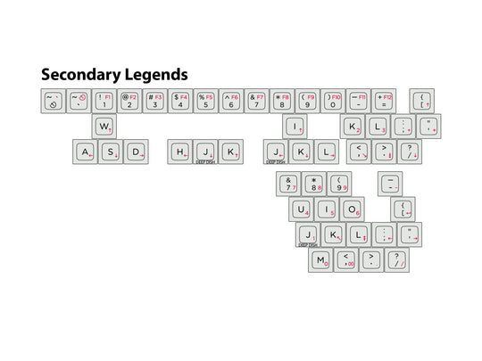 DSA "Granite" Secondary Legends Set