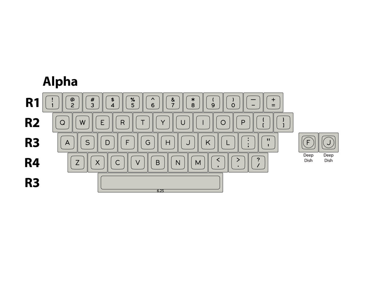 Sa Keyboard&e SA-P Industrial – Signature Plastics