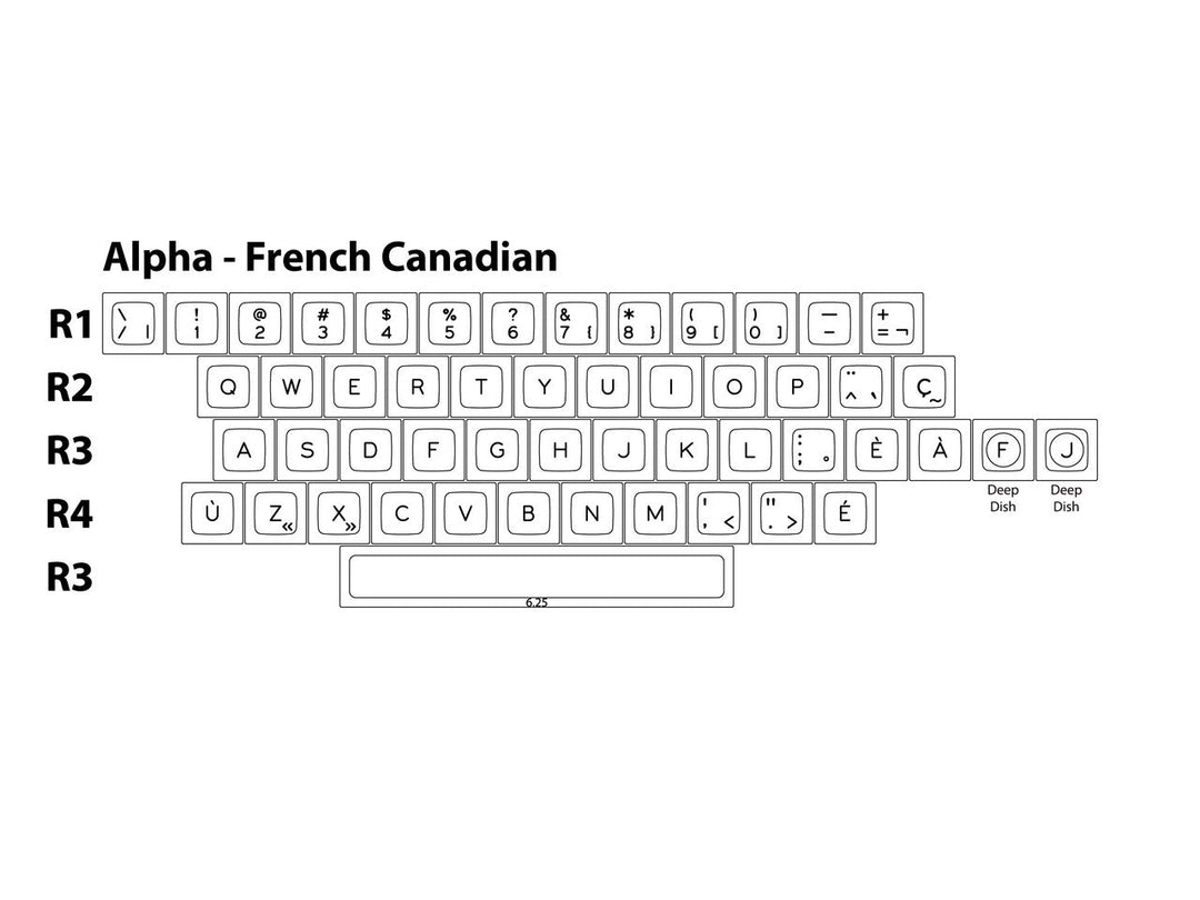 SA-P "Snow Cap" Alpha Set | French Canadian