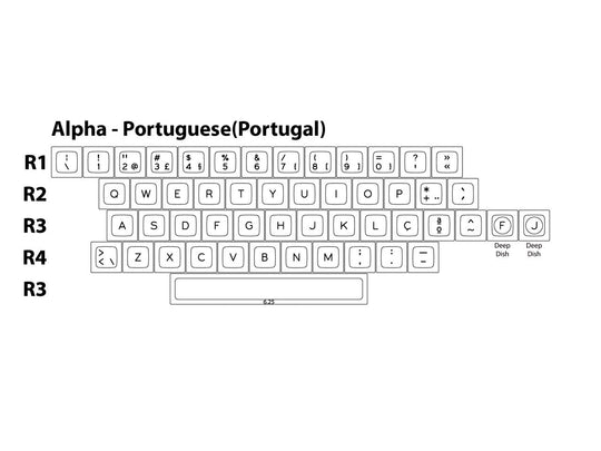 SA-P "Snow Cap" Portuguese (Portugal) Alpha Keycap Set