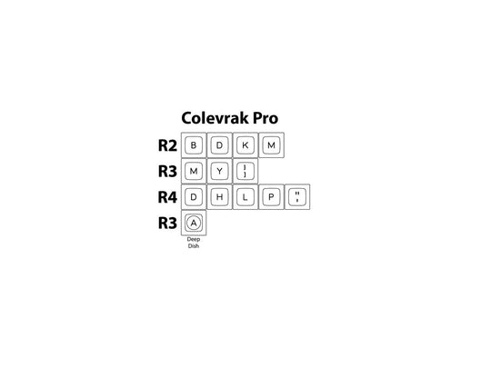 SA-P "Snow Cap" Colevrak Pro Keycap Set