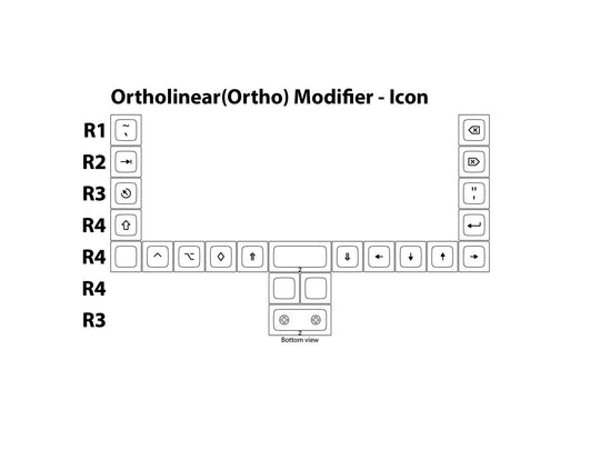 SA-P "Snow Cap" Ortho Icon Modifiers (22 keys)