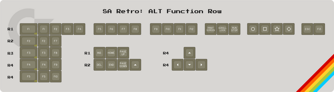 SA "Retro" Alternate Function Set (45 keys)