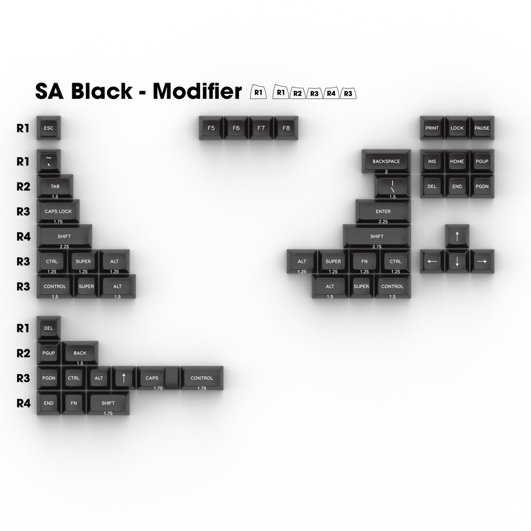 SA Double Shot TKL Modifier Set | NN/WFK