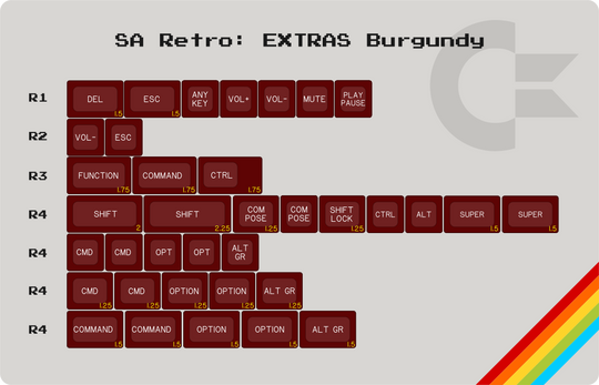 SA "Retro" Extras Set (36 keys) | Burgandy